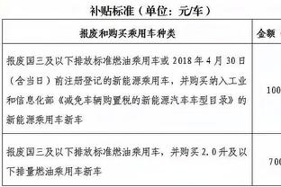 海兰德：我做好准备了 要为球队做出贡献了